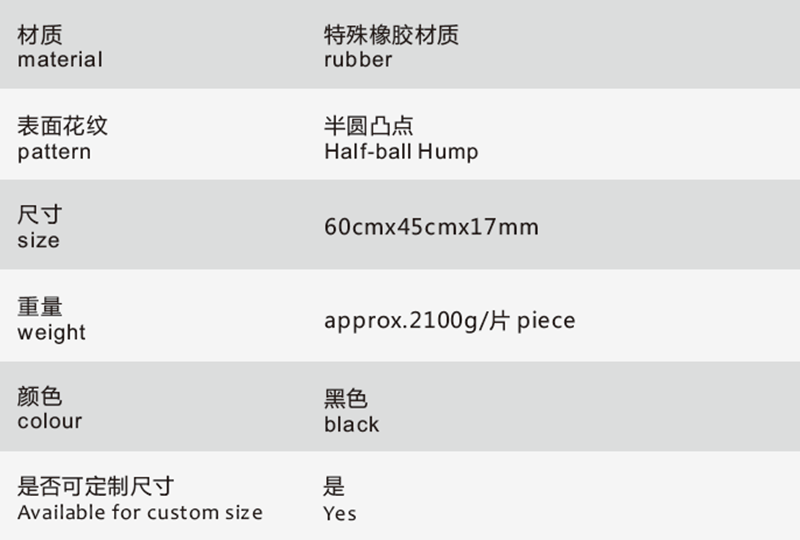 Technical specifications of Ankeshuk anti-fatigue mat