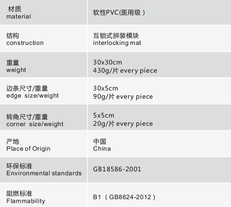 安珂洛克疏水防滑地墊技術規(guī)格