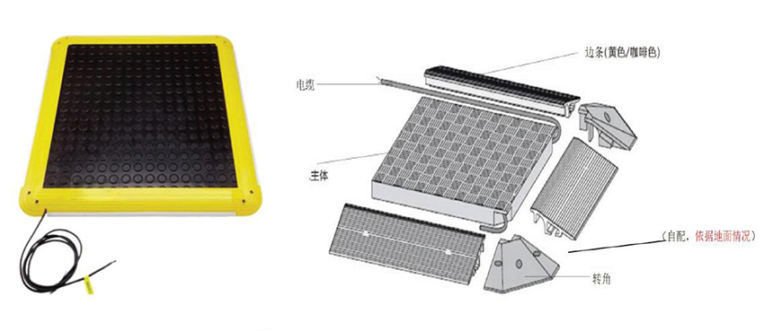 安珂倍思邁安全感應開關(guān)地墊