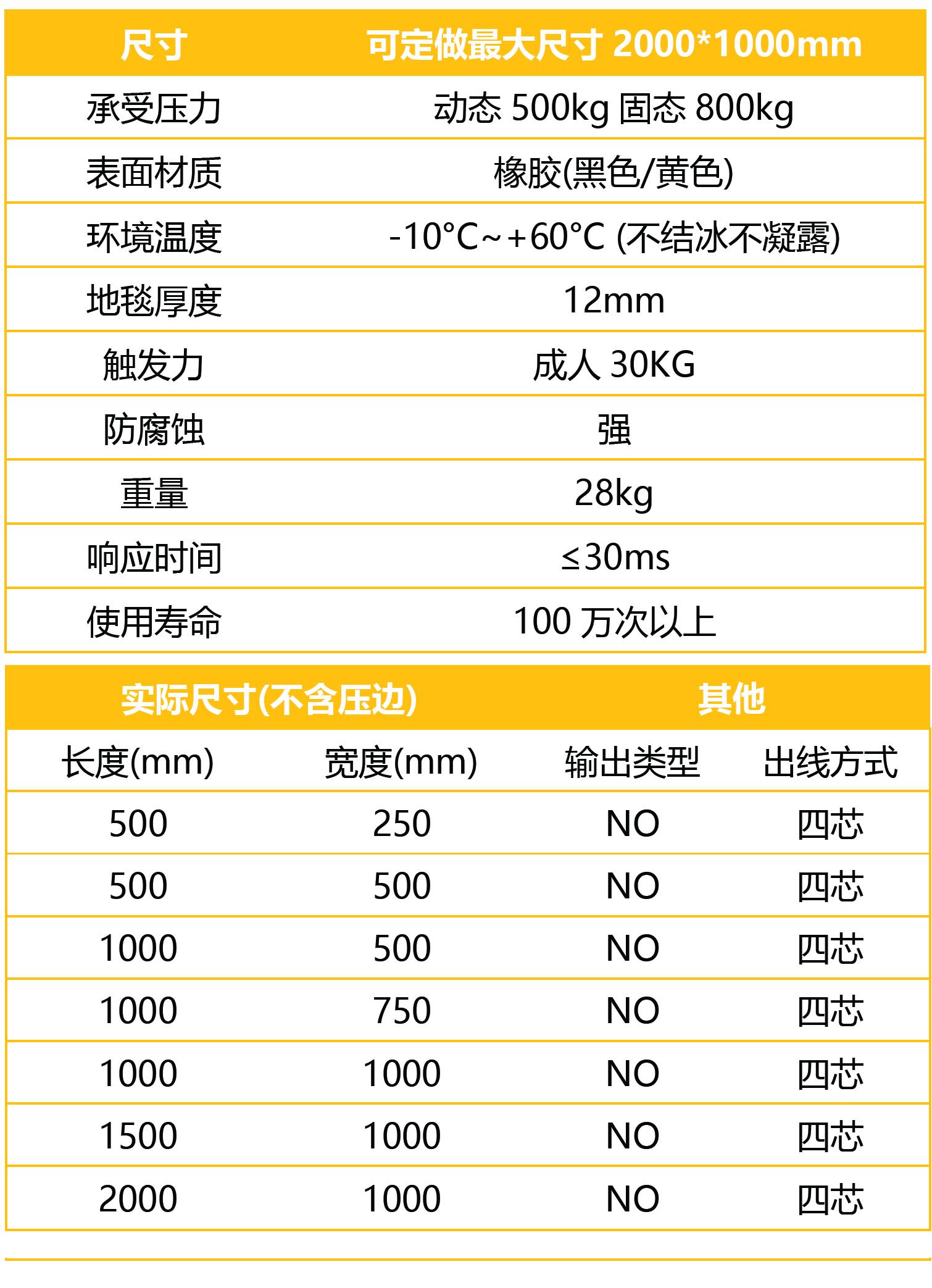 安珂倍思邁安全感應開關(guān)地墊